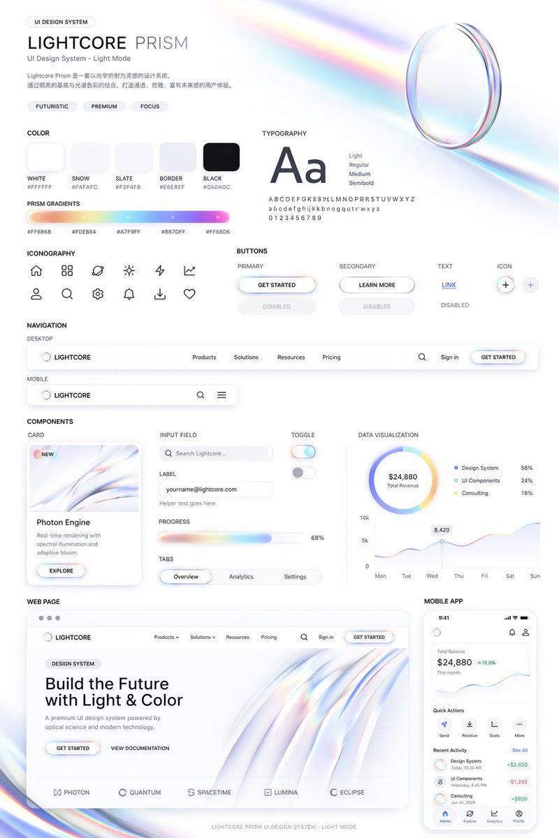 浅色模式 UI 设计系统项目
