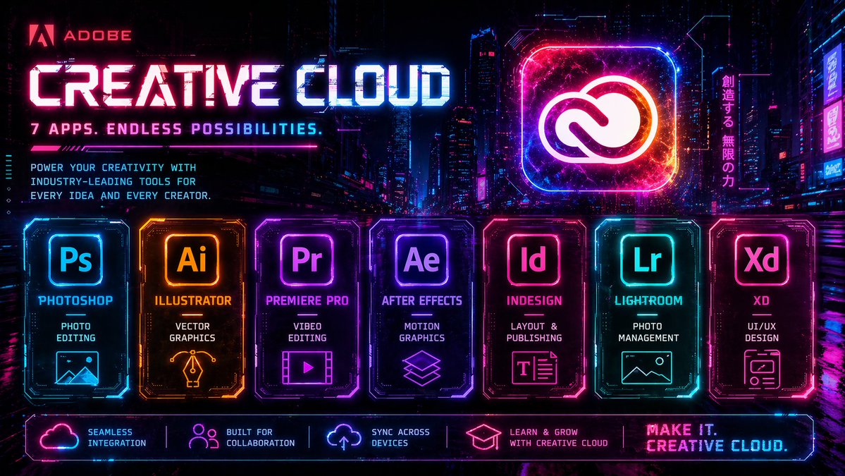 赛博朋克风格 Creative Cloud 创意广告海报