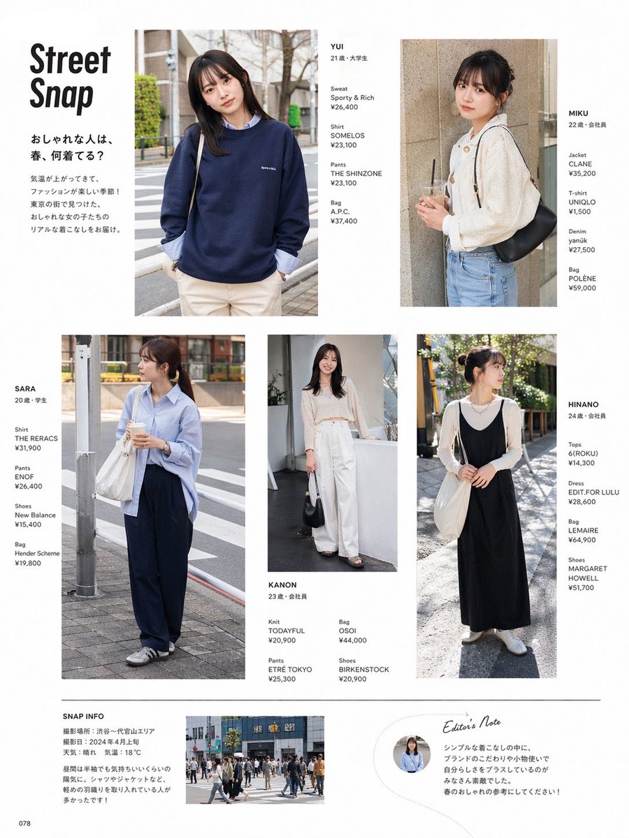 街头时尚杂志排版