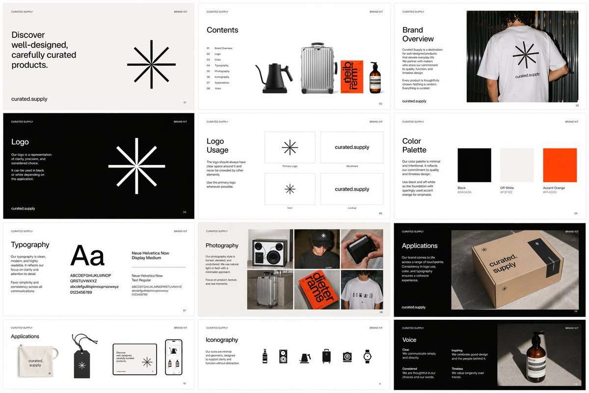 品牌套件设计提示词