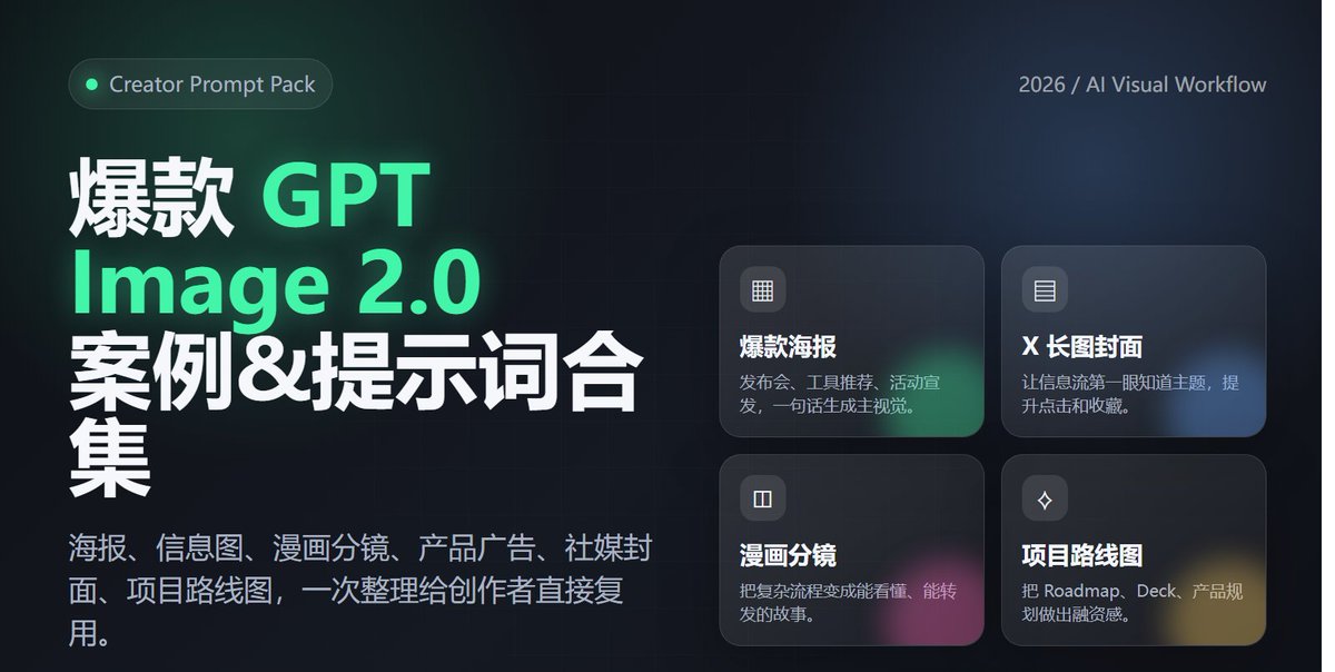 专业工具发布海报